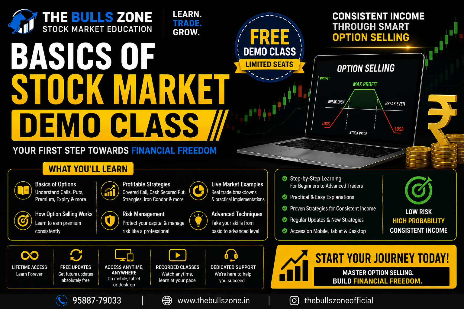 FREE DEMO CLASS OF BASICS OF SHARE MARKET BY THEBULLSZONE ( SUKHPREET PANCHAL)